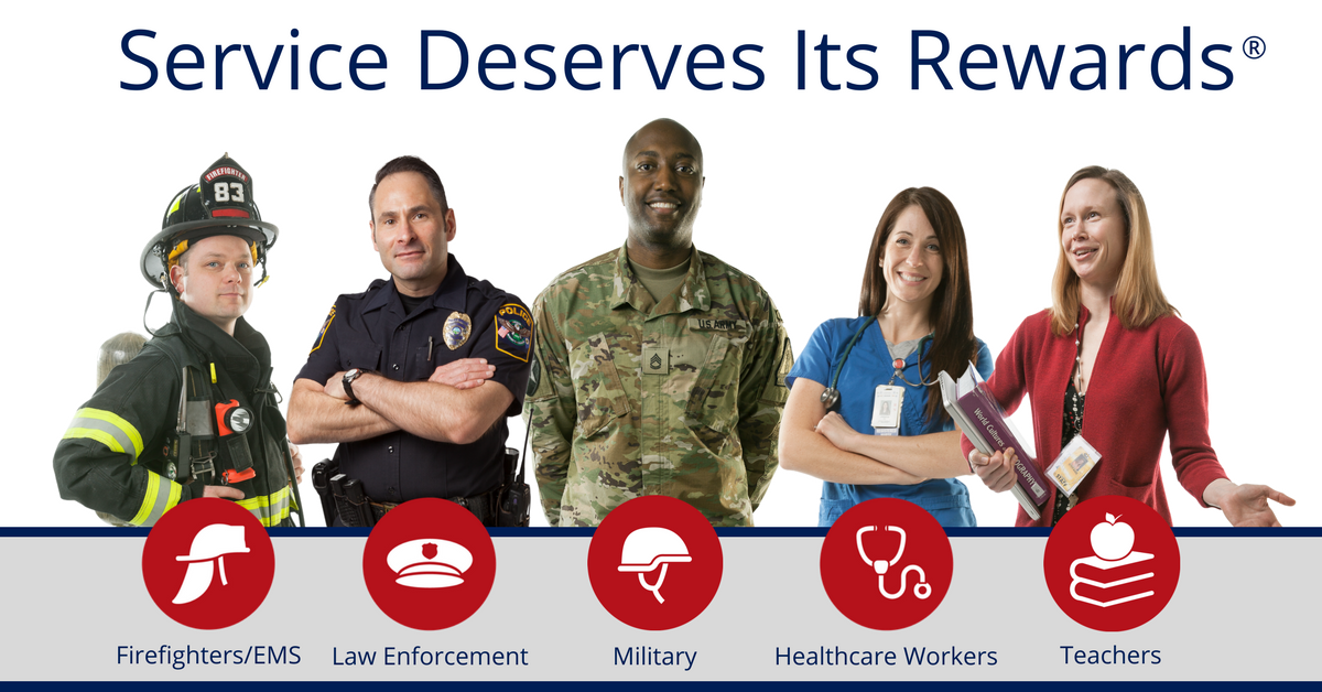 Service Deserves Its Rewards 2 Who Qualifies as a Hero image for homes for heroes in Nacogdoches.
